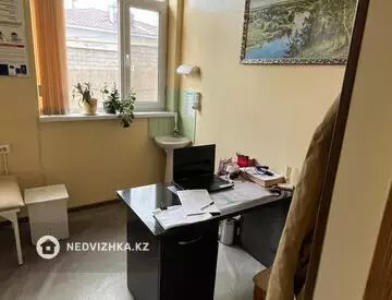 380 м², Готовый бизнес, отдельно стоящее здание, 2 этажа, 380 м², изображение - 7