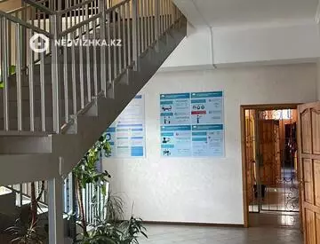 Готовый бизнес, отдельно стоящее здание, 2 этажа, 380 м²