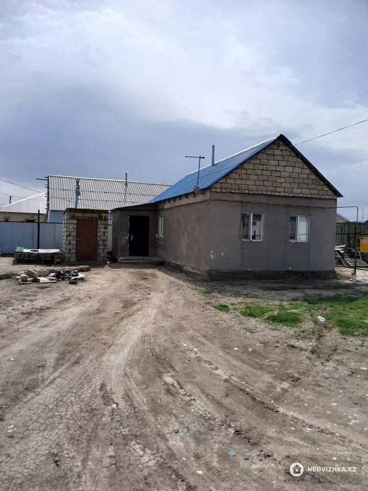 1 м², 2-комнатный дом, 8 соток, 1 м², изображение - 1