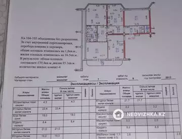 139.4 м², 4-комнатная квартира, этаж 7 из 10, 139 м², изображение - 10
