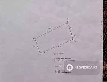 40 м², 2-комнатная дача, 6 соток, 40 м², изображение - 14