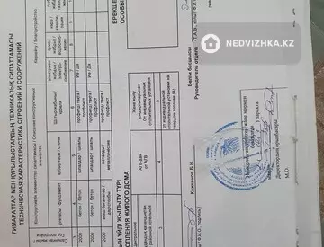0 м², Участок 10.0 соттық, изображение - 4