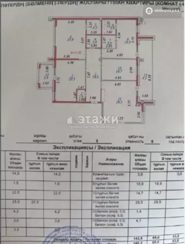 4-комнатная квартира, этаж 6 из 6, 148 м²