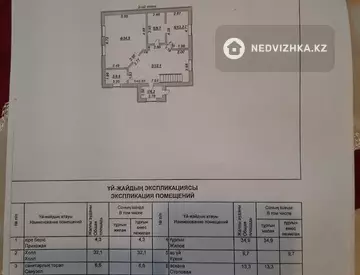 300 м², 6-комнатный дом, 15 соток, 300 м², изображение - 7