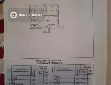 300 м², 6-комнатный дом, 15 соток, 300 м², изображение - 8