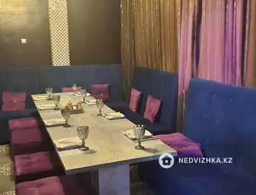 966.5 м², Готовый бизнес, в бизнес-центре, этаж 1 из 2, 966 м², изображение - 11