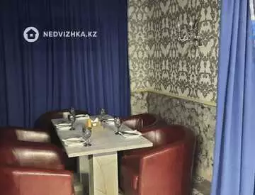 Готовый бизнес, в бизнес-центре, этаж 1 из 2, 966 м²