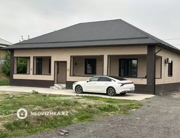 2400 м², Здание, 2 этажа, 2 400 м², изображение - 32