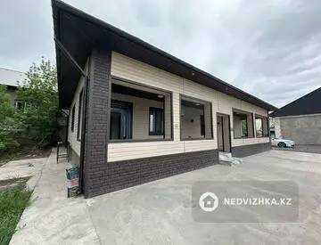 2400 м², Здание, 2 этажа, 2 400 м², изображение - 56