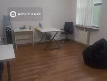 Офисное помещение, этаж 2 из 2, в бизнес-центре, 35 м²