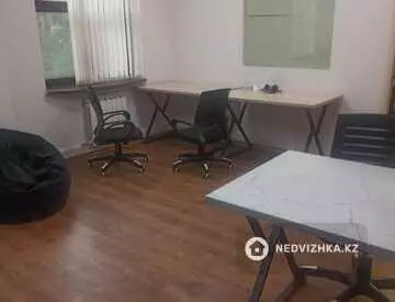 Офисное помещение, этаж 2 из 2, в бизнес-центре, 35 м²