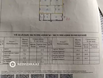 3-комнатная дача, 6 соток, 96 м²