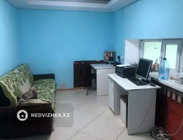 61.5 м², Готовый бизнес, в жилом доме, этаж 1, 62 м², изображение - 3