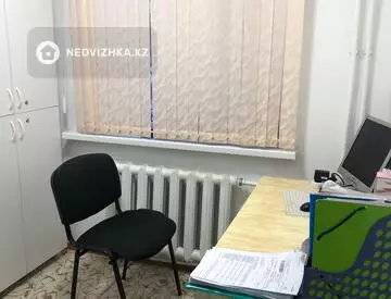 108.6 м², Готовый бизнес, этаж 1, 109 м², изображение - 6
