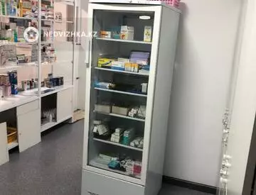 108.6 м², Готовый бизнес, этаж 1, 109 м², изображение - 3