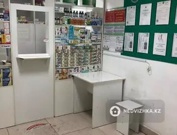 108.6 м², Готовый бизнес, этаж 1, 109 м², изображение - 10