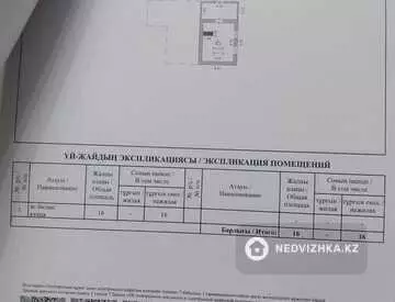 4-комнатный дом, 3.2 соток, 66 м²