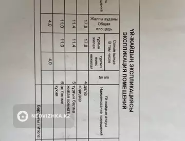 77 м², 5-комнатный дом, 6 соток, 77 м², изображение - 10
