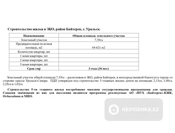 0 м², Участок 740.0 соток, изображение - 0