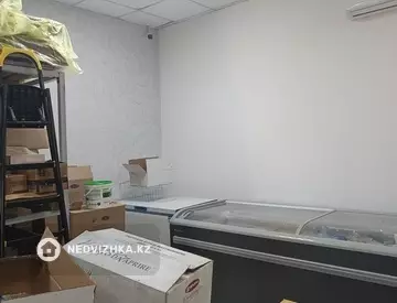 650 м², Помещение, этаж 3 из 3, 650 м², изображение - 10