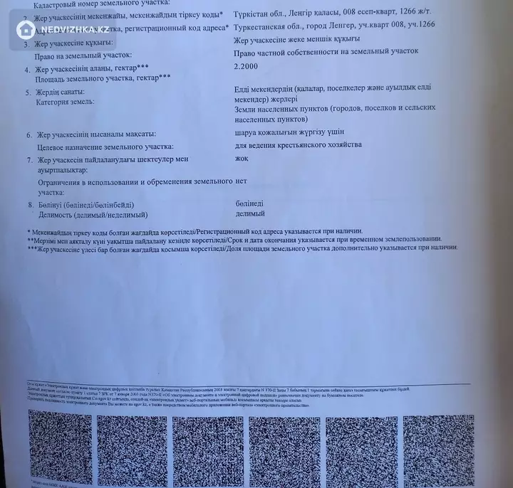 0 м², Участок 220.0 соток, изображение - 1