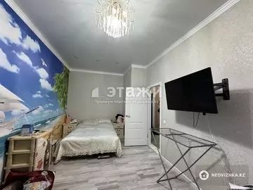 1-комнатная квартира, этаж 6 из 10, 33 м²