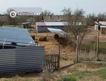 Готовый бизнес, в жилом доме, этаж 1 из 1, 50 м²