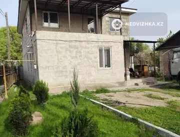 160 м², 4-комнатный дом, 4.2 соток, 160 м², изображение - 15
