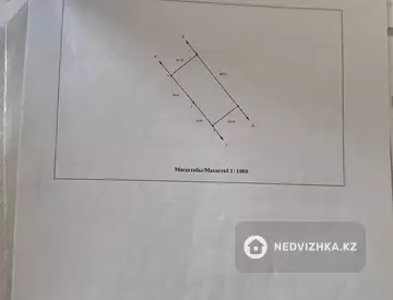 Участок 0.8 соток