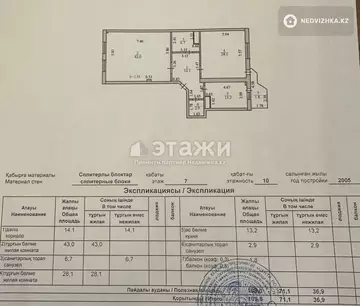 108 м², 2-комнатная квартира, этаж 7 из 10, 108 м², изображение - 10