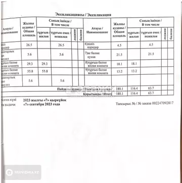 193 м², 4-комнатная квартира, этаж 5 из 7, 193 м², изображение - 20