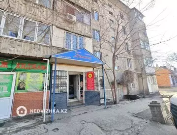 Готовый бизнес, в жилом доме, этаж 1 из 5, 71 м²