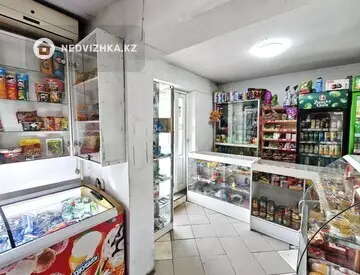 Готовый бизнес, в жилом доме, этаж 1 из 5, 71 м²