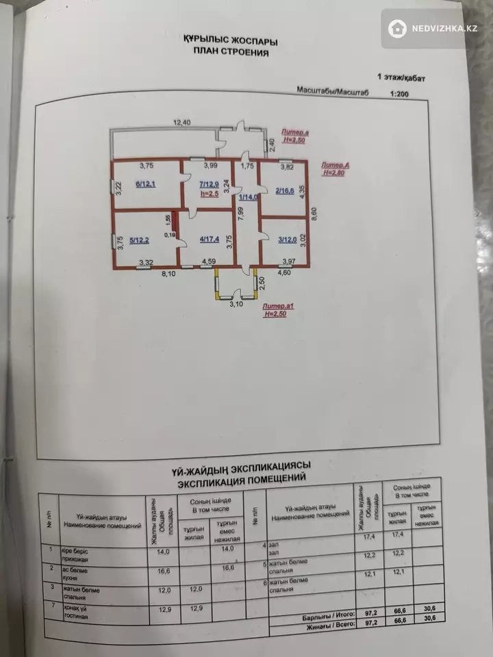 2000 м², 6-комнатный дом, 24 соток, 2 000 м², изображение - 1