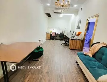 Офисное помещение, 1 этаж, в жилом доме, 40 м²