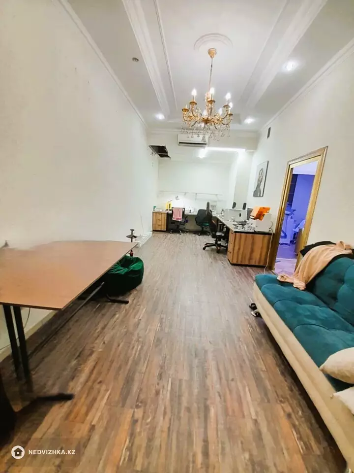 40 м², Офисное помещение, 1 этаж, в жилом доме, 40 м², изображение - 1