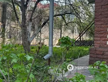 0 м², Участок 14.0 соток, изображение - 16