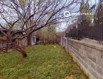 0 м², Участок 14.0 соток, изображение - 6