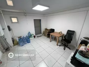 722.3 м², Готовый бизнес, отдельно стоящее здание, 2 этажа, 722 м², изображение - 14