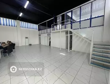 722.3 м², Готовый бизнес, отдельно стоящее здание, 2 этажа, 722 м², изображение - 16