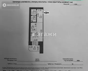 19 м², 1-комнатная квартира, этаж 1 из 10, 19 м², изображение - 10