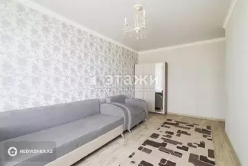 1-комнатная квартира, этаж 2 из 8, 36 м²
