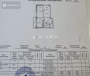 67.6 м², 2-комнатная квартира, этаж 9 из 24, 68 м², изображение - 11