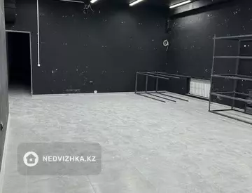 276 м², Торговое помещение, этаж 1 из 9, 276 м², изображение - 14