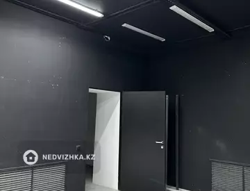 276 м², Торговое помещение, этаж 1 из 9, 276 м², изображение - 13