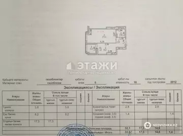 33.5 м², 1-комнатная квартира, этаж 6 из 18, 34 м², изображение - 5