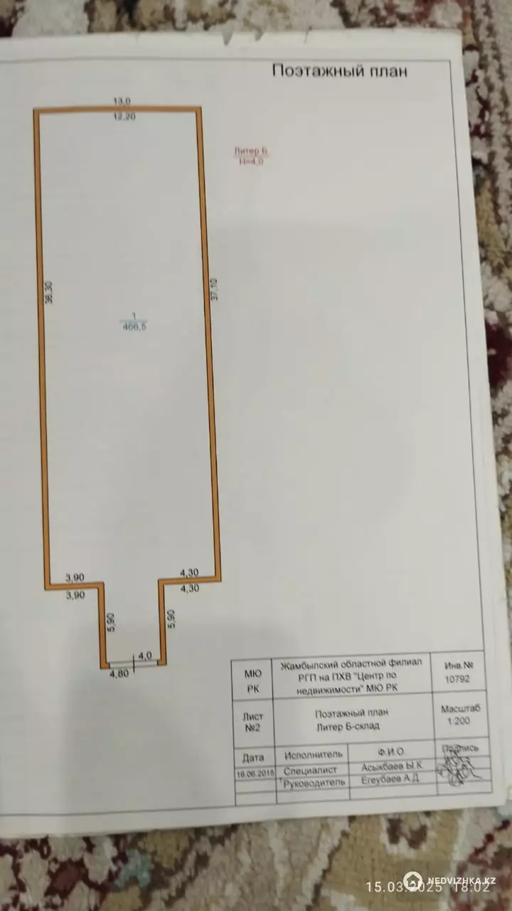 0 м², Участок 2.18 соток, изображение - 1