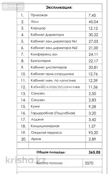 302 м², 7-комнатная квартира, этаж 3 из 16, 302 м², изображение - 0