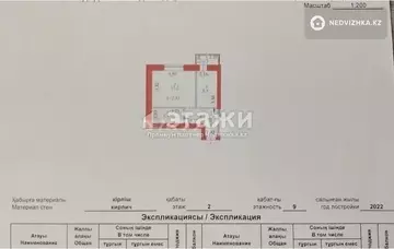 1-комнатная квартира, этаж 2 из 9, 38 м²