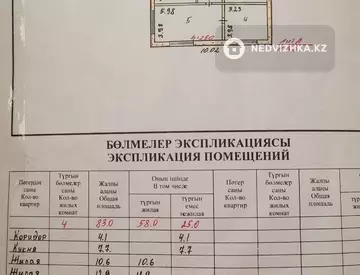 4-комнатный дом, 25 соток, 83 м²